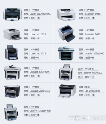 華譽(yù)信電子產(chǎn)品經(jīng)銷部 優(yōu)質(zhì)辦公設(shè)備，糯米團(tuán)購4.6折限時(shí)優(yōu)惠